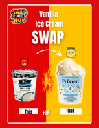 FREE Gut Health (Swap It Like It's Hot) eBook