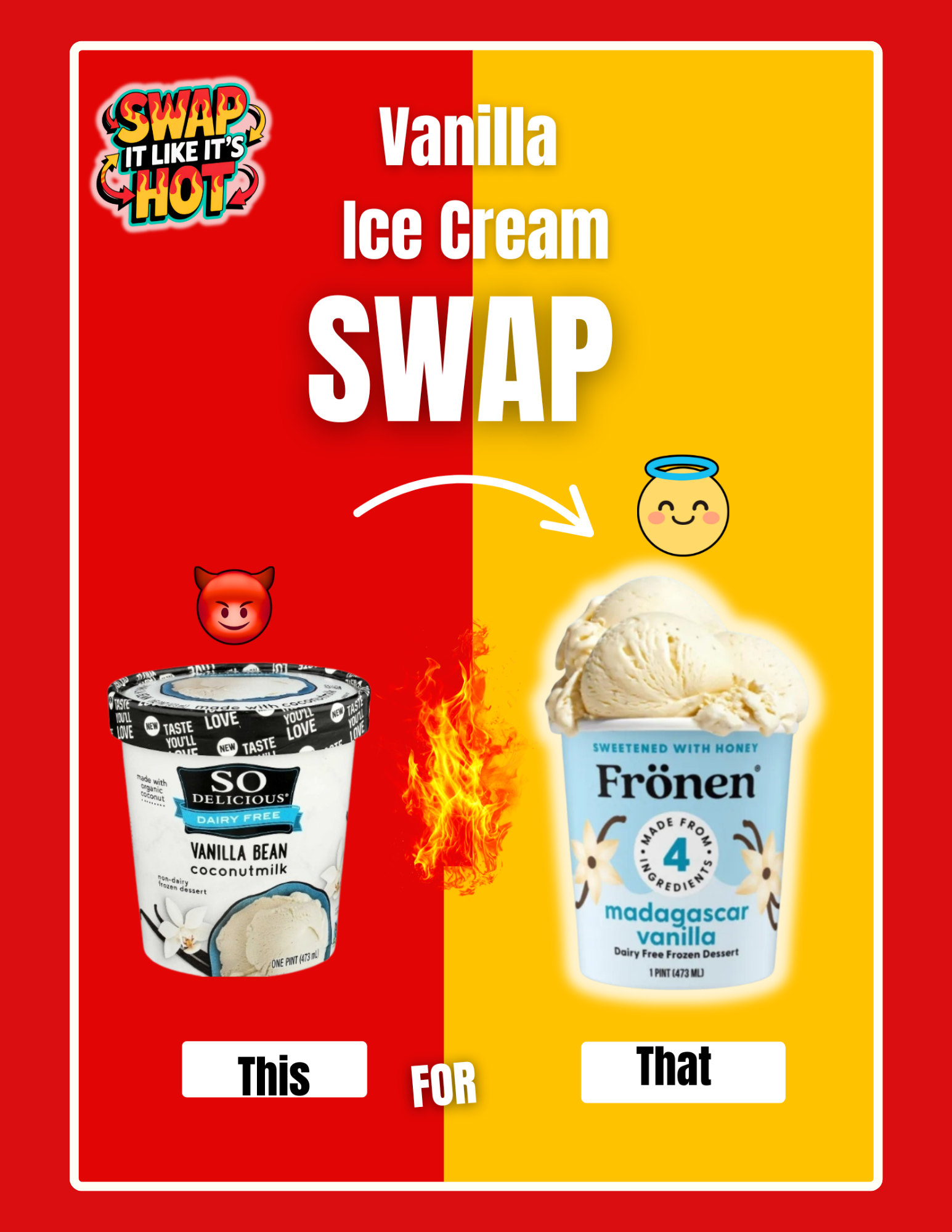 FREE Gut Health (Swap It Like It's Hot) eBook