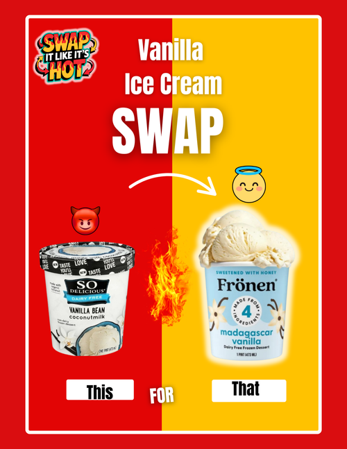 FREE Gut Health (Swap It Like It's Hot) eBook