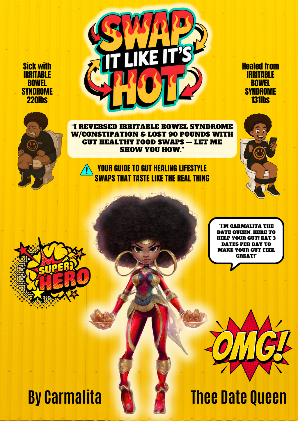 Swap it like It's Hot eBook!(Gluten & Dairy Free Childhood Food Favorites)