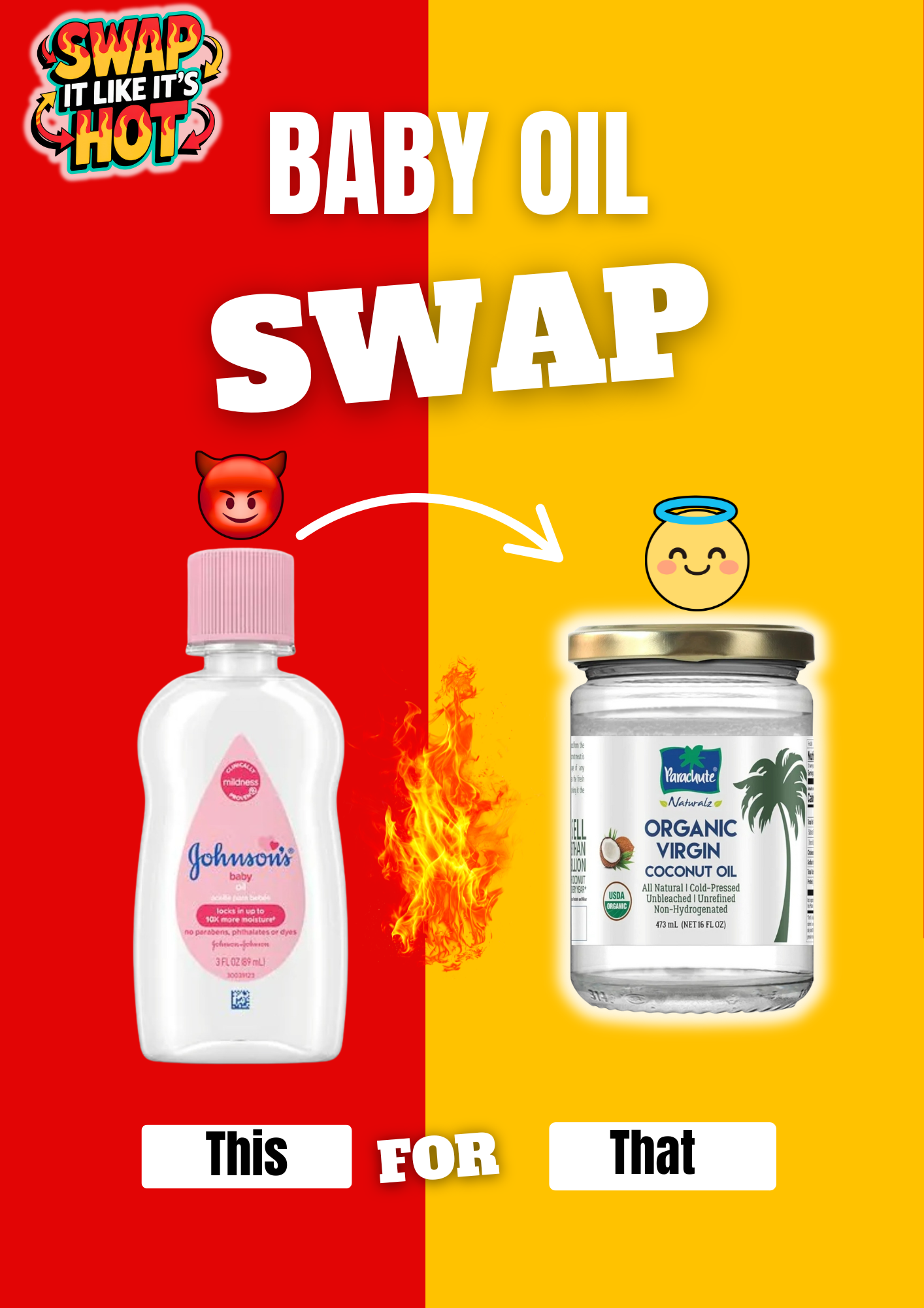 Swap it like It's Hot eBook!(Gluten & Dairy Free Childhood Food Favorites)