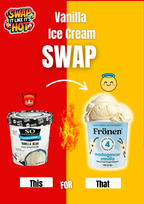 Swap it like It's Hot eBook! (Thee Busy Mom's Grocery Store Cheat Code)